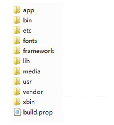 安卓手機ROM如何自定義
