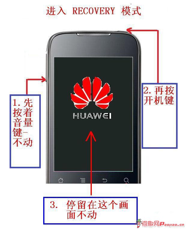 安卓刷機教程：親測華為c8650 三聯