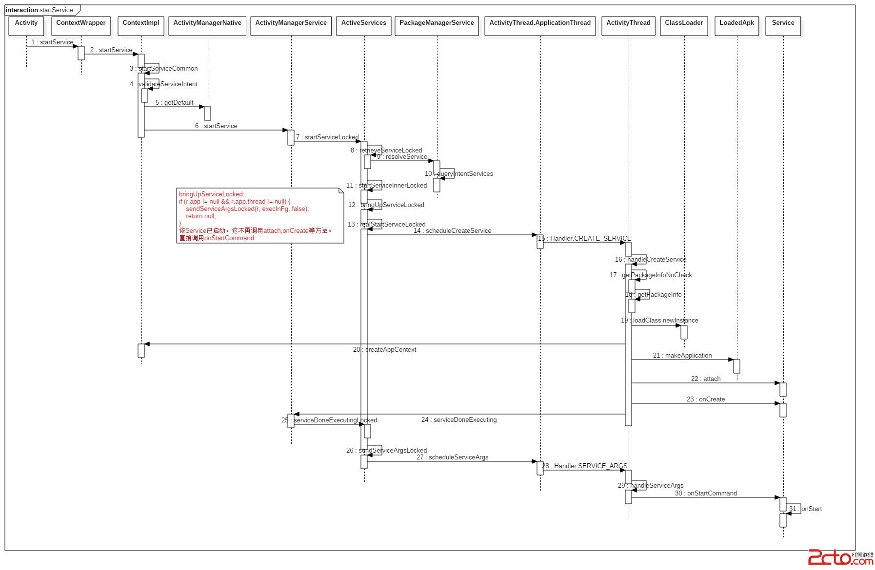 這裡寫圖片描述