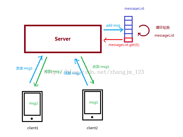 2016423102200108.png (585×438)