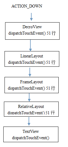 201645154529404.png (226×489)