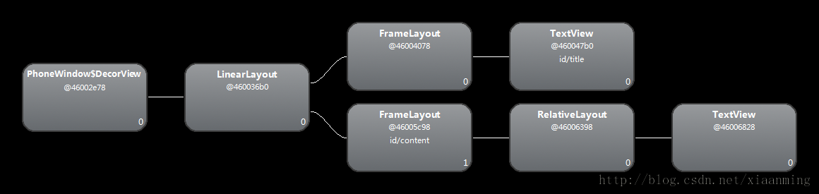 201645154444322.png (1160×275)