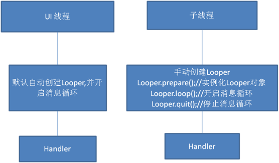 2016324142428965.png (556×325)