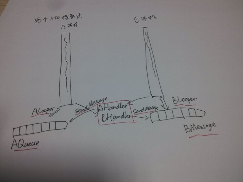 201638155338002.jpg (960×720)