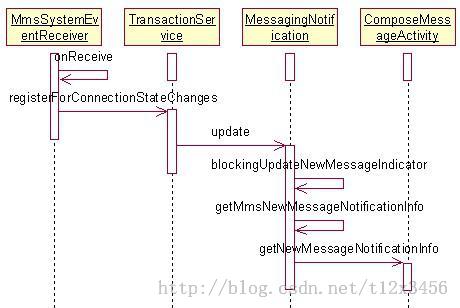 2016222145728459.jpg (460×308)