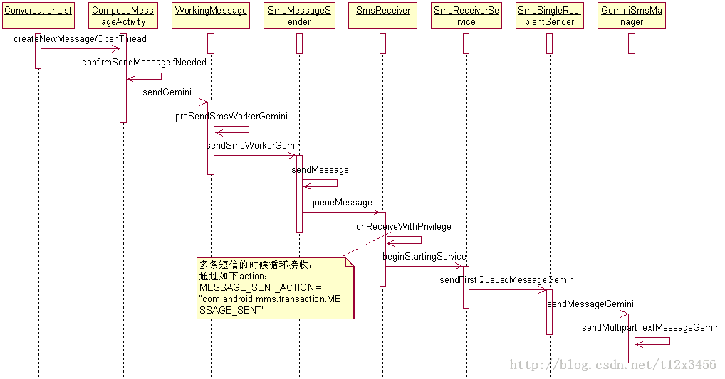 2016222143920697.png (1018×533)