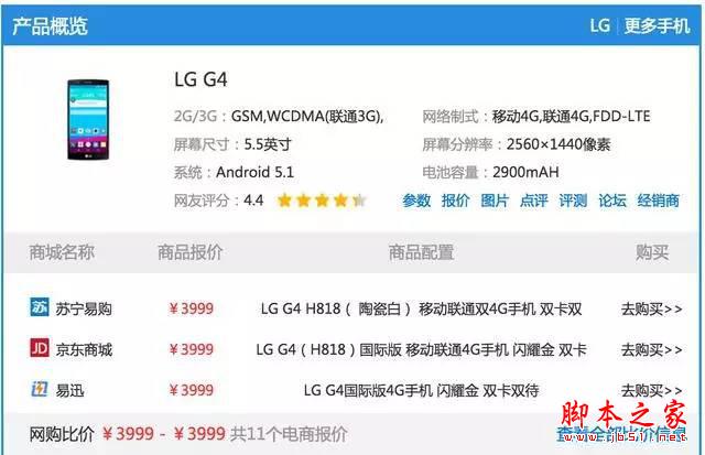 什麼電信手機值得買？時下火熱電信4G手機推薦