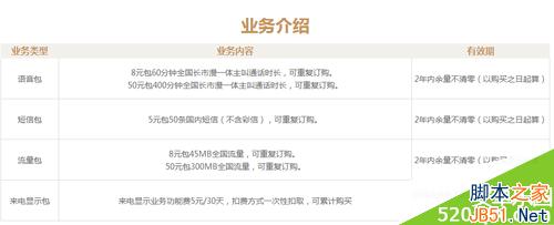 可選包價格（圖片來自於蝸牛移動官網）