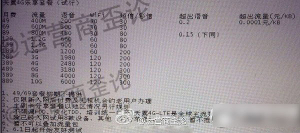 電信4g樂享套餐詳情 天翼4g樂享套餐資費1