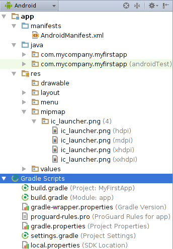 Android Studio（一）：Android Studio管理你的項目