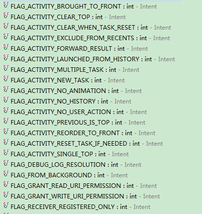 Android應用開發教程之十八：活動任務堆棧詳解