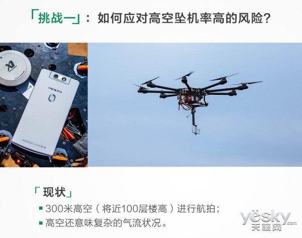 無懼困難!OPPO N3手機成功挑戰720&deg;全景航拍