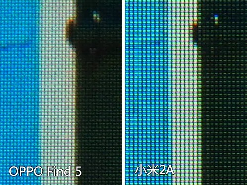 手機選購：720P和1080P屏幕有什麼差別