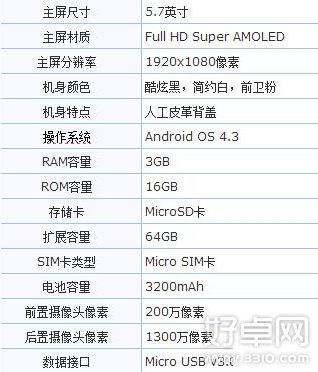 三星s5和三星note3怎麼選擇 入手哪個好點