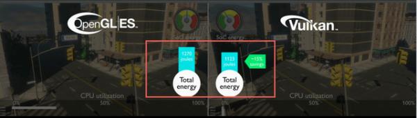 華為mate9玩大型游戲容易卡頓嗎？華為mate9性能怎麼樣？ 