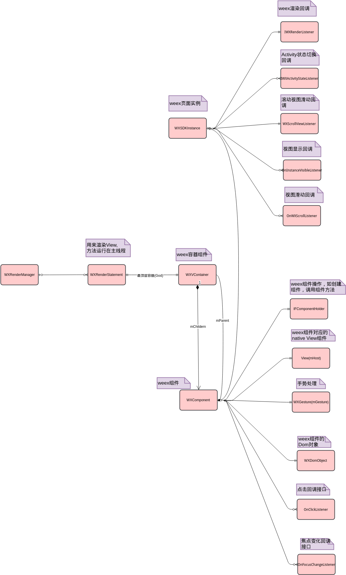 這裡寫圖片描述