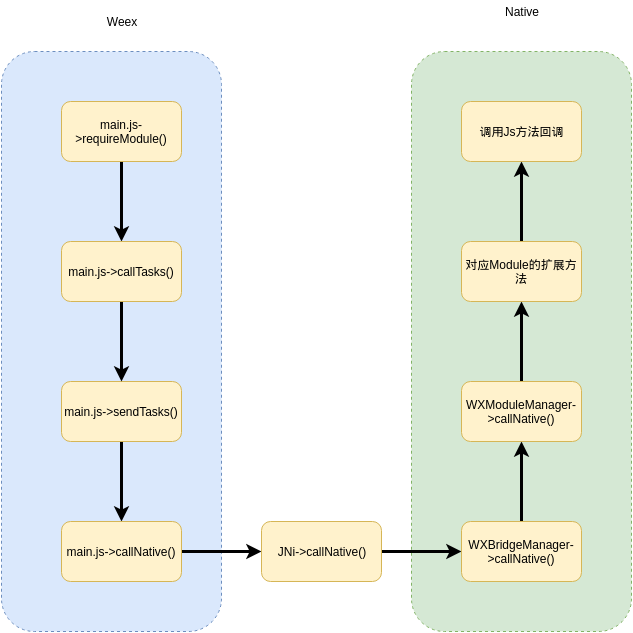 這裡寫圖片描述