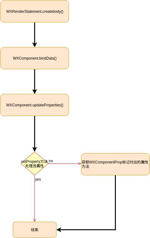 這裡寫圖片描述