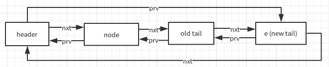 這裡寫圖片描述