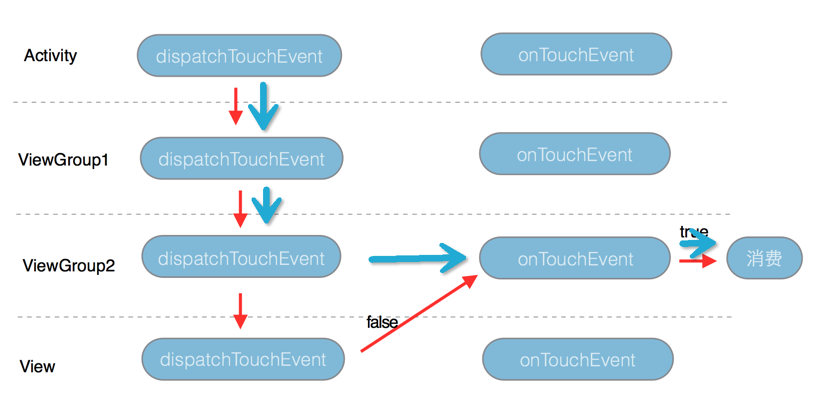 這裡寫圖片描述