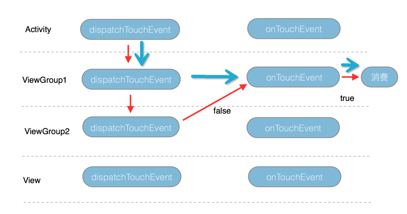這裡寫圖片描述