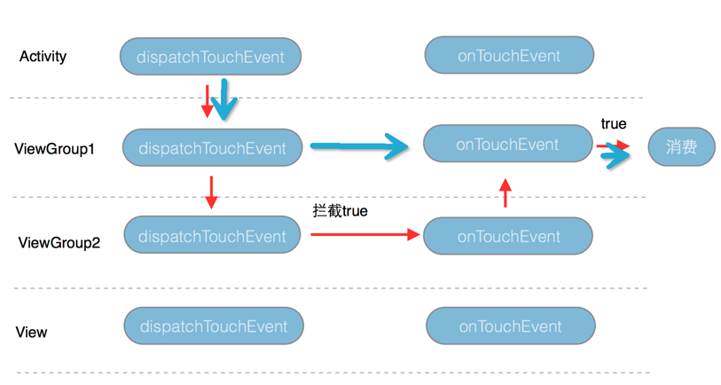 這裡寫圖片描述