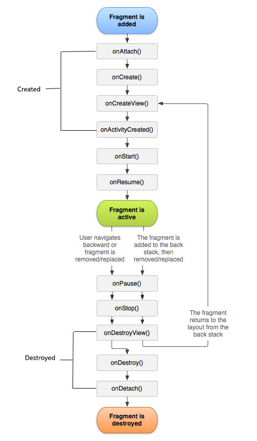 這裡寫圖片描述