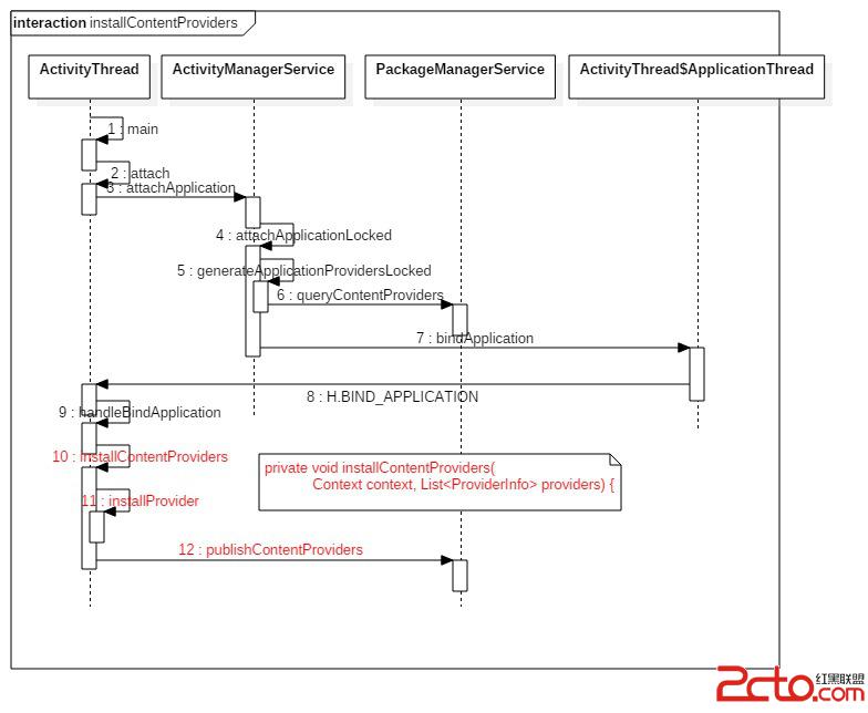 這裡寫圖片描述