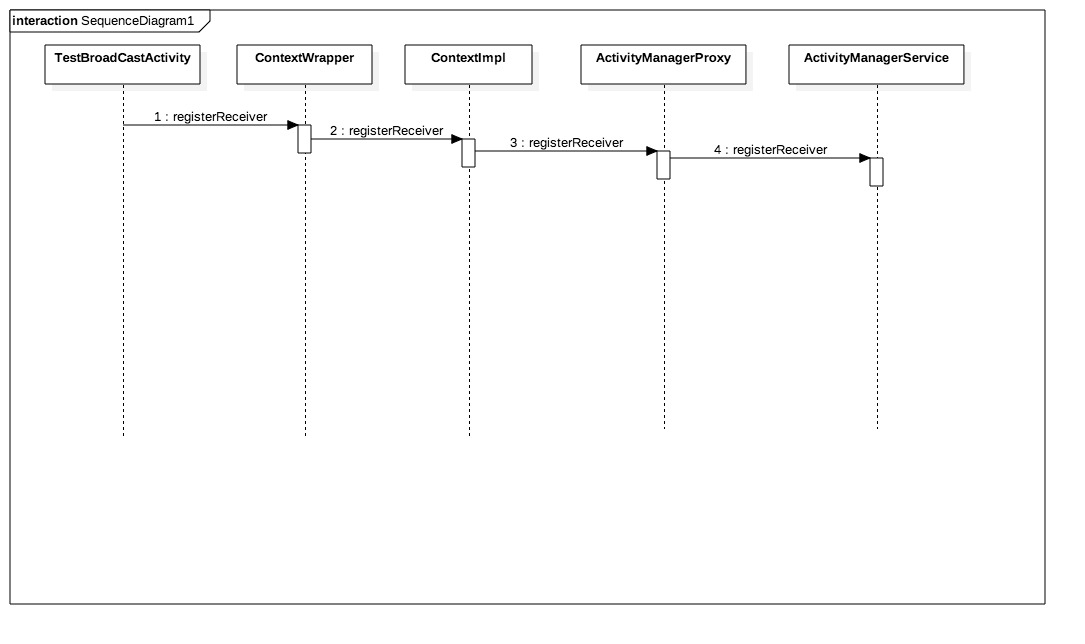 這裡寫圖片描述