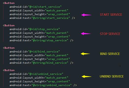 Android實用技術（4）&mdash;&mdash; Service簡析（Ⅱ）